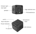 HD night vision camera smart wear smart surveillance camera Wifi remote camera