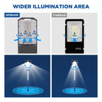 1400W solar street light with pole -30,000lumens