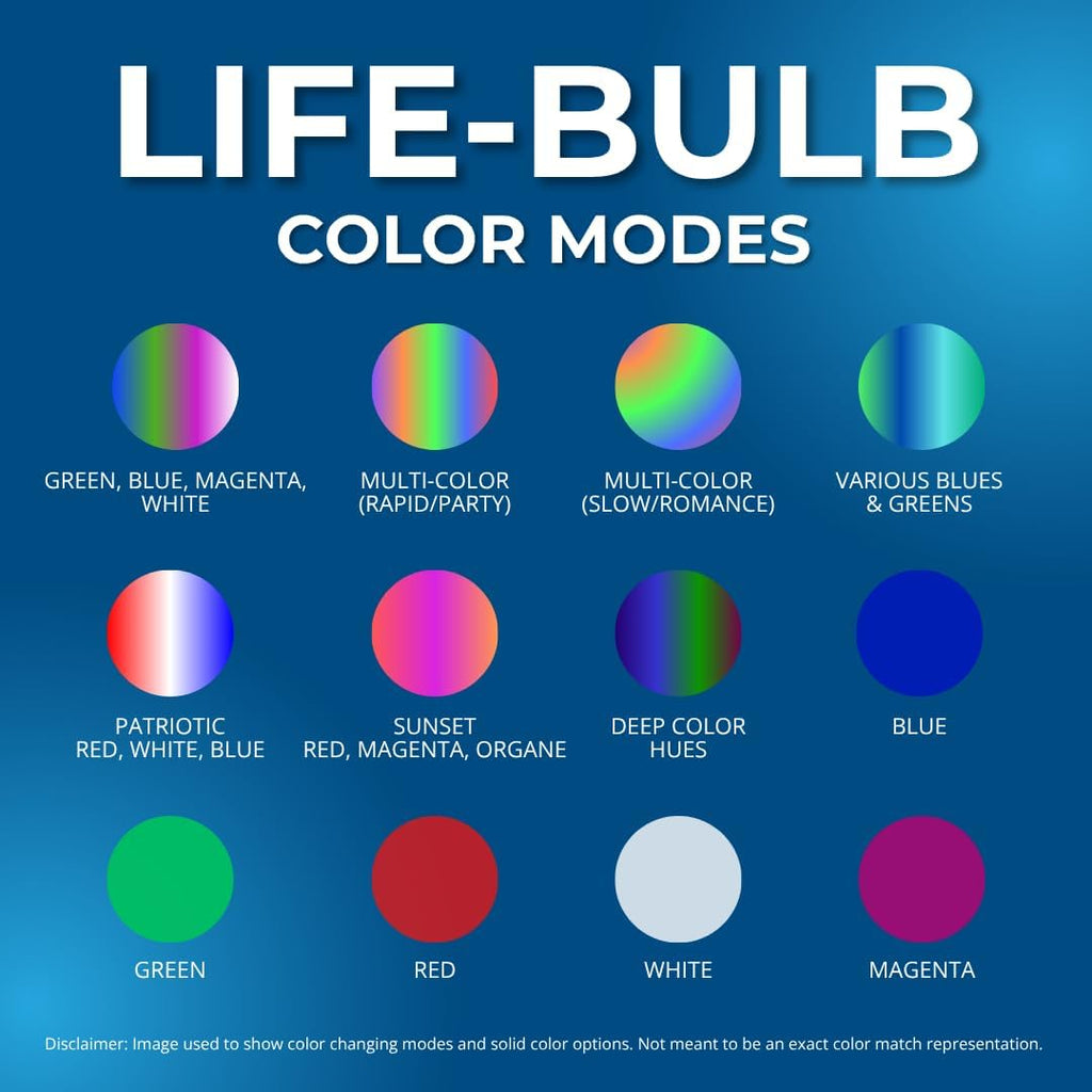 Life-Bulb Color LED Inground 1.5" Nicheless Pool Light (100ft Cord) | Replaces Pentair GloBrite | Lifetime Replacement Program