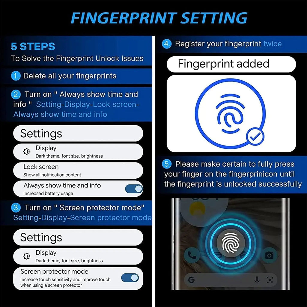 Entronix Clear Screen Protector Compatible with Galaxy A25 - 3-Piece Combo