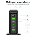 Powerful 5 Port USB Energy Saving Charger LED Display Multi USB Charging Station Dock Universal Mobile Phone Desktop Wall Home EU UK Plug