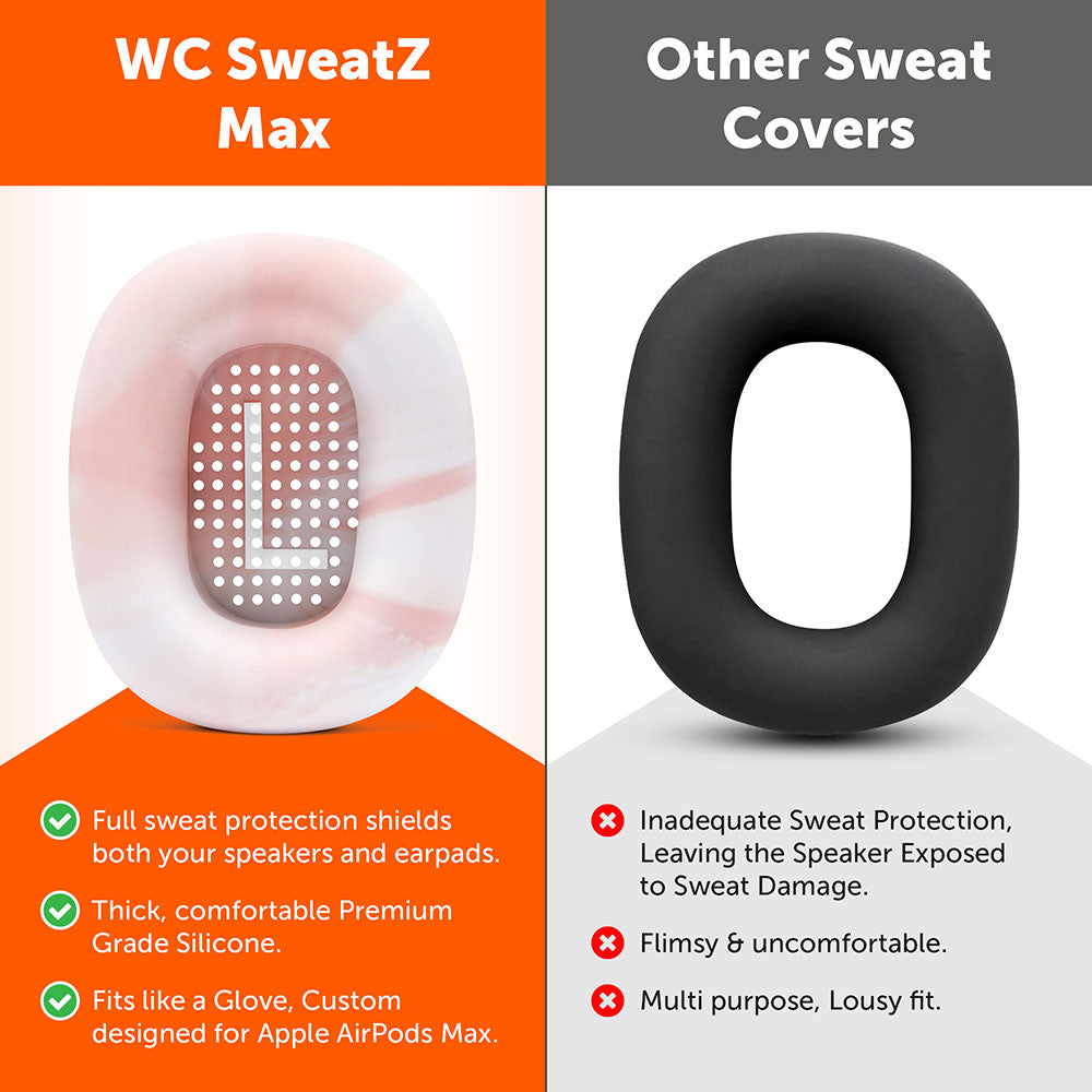 Apple Airpods Max 1 Earpad Sweat Covers - WC SweatZ Max
