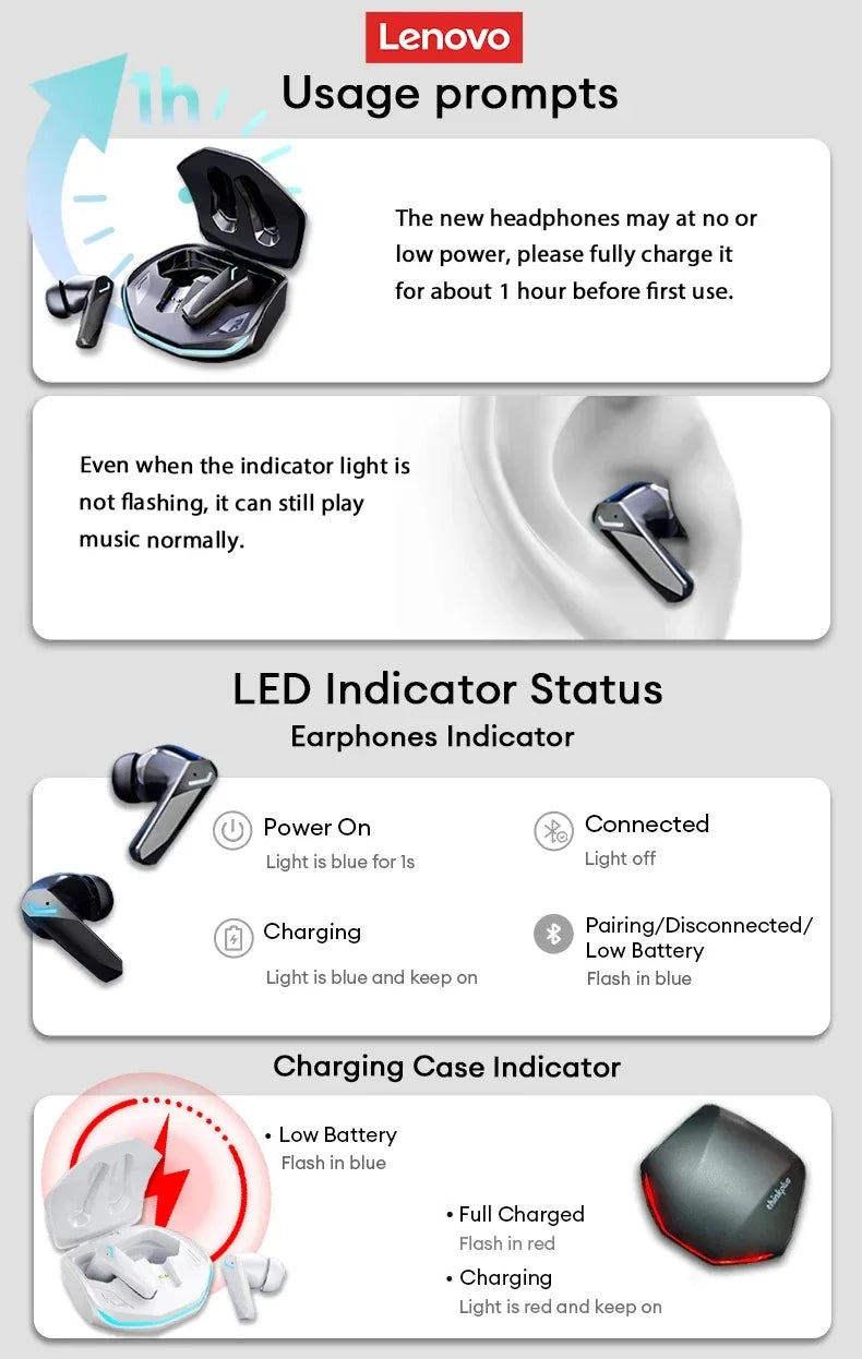 Lenovo GM2 Pro TWS Wireless HIFI Stereo Headset Low Latency Headphones Gaming Music Dual Mode Earbuds Music Sport Headset
