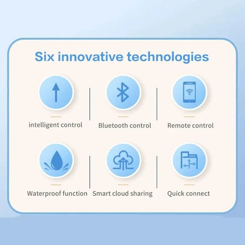 GreenFlow: WiFi-Controlled Watering