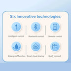 GreenFlow: WiFi-Controlled Watering