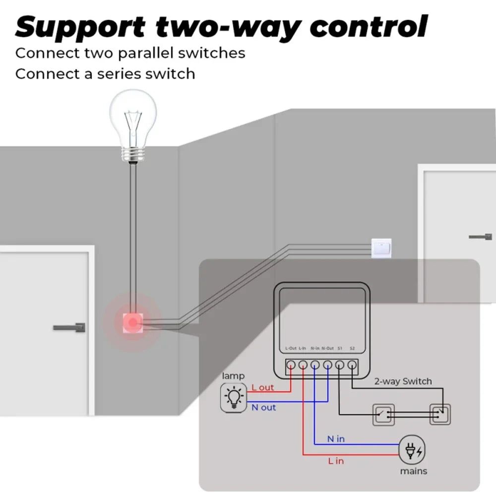 Smart WiFi/Zigbee 3.0 Mini Smart Switch For Tuya 16A/20A 2-Way Control Breaker Timer Relay Module APP Control Alexa Google Home
