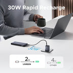 UGREEN PD 30W Power Bank Fast Charge 20000mAh Portable PowerBank for iPhone 17 16 Pro Max Xiaomi External Battery