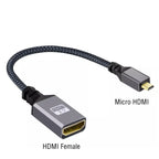 4K 60Hz HDMI-Compatible Extension Cable | Male to Female Adapter for Micro/Mini HDMI