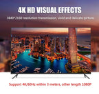 HDMI 2.1 Extender Adapter | 4K Female to Female Coupler for TV, Monitor & Projector