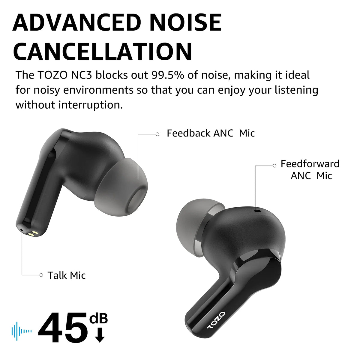 TOZO NC3 Wireless Earbuds 45dB Noise Cancelling Bluetooth Headphones TWS Earphones LED Display Power 32 EQs Support APP
