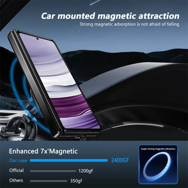 Magsafe 360 ° Rotating Bracket Hinge Phone Case For Huawei Mate X5 X3 Mate X6 Mate XT Screen Glass All Inclusive Protective Case