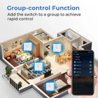 Smart WiFi/Zigbee 3.0 Mini Smart Switch For Tuya 16A/20A 2-Way Control Breaker Timer Relay Module APP Control Alexa Google Home