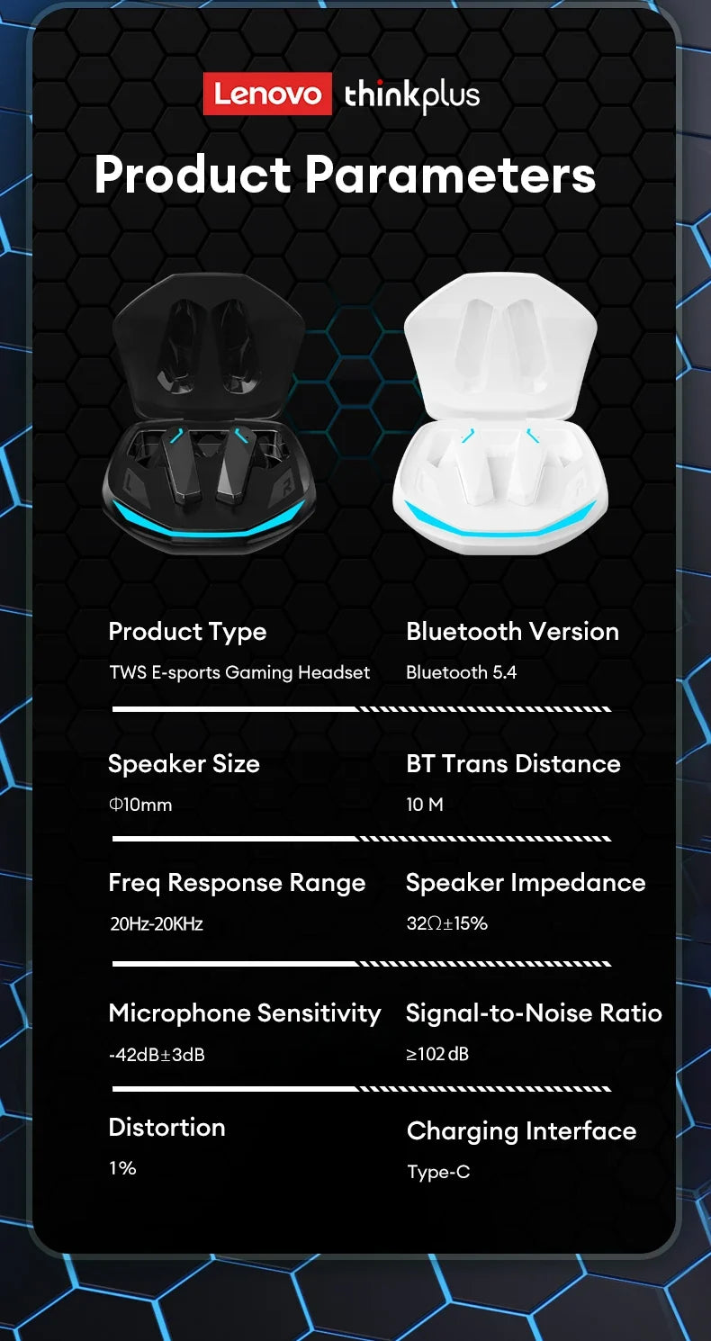 Lenovo GM2 Pro TWS Wireless HIFI Stereo Headset Low Latency Headphones Gaming Music Dual Mode Earbuds Music Sport Headset