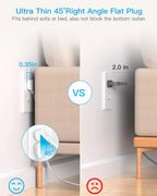 Surge Protector Power Strip with 8 Outlets and 4 USB Ports, Ultra Thin Flat Plug for Home Office Dorm Essentials
