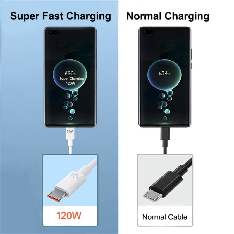 120W USB To Type C Super Fast Charge Cable 10A Mobile Phone USB-C Chargers Data Cord For Xiaomi Samsung Huawei Quick Charge Wire