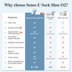 Smart Sock Shoe O2