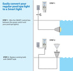Life-Bulb Smart Color LED Pool Replacement Bulb System (E26 Base) | 120V System to 12V Wi-Fi Conversion | Lifetime Replacement Program