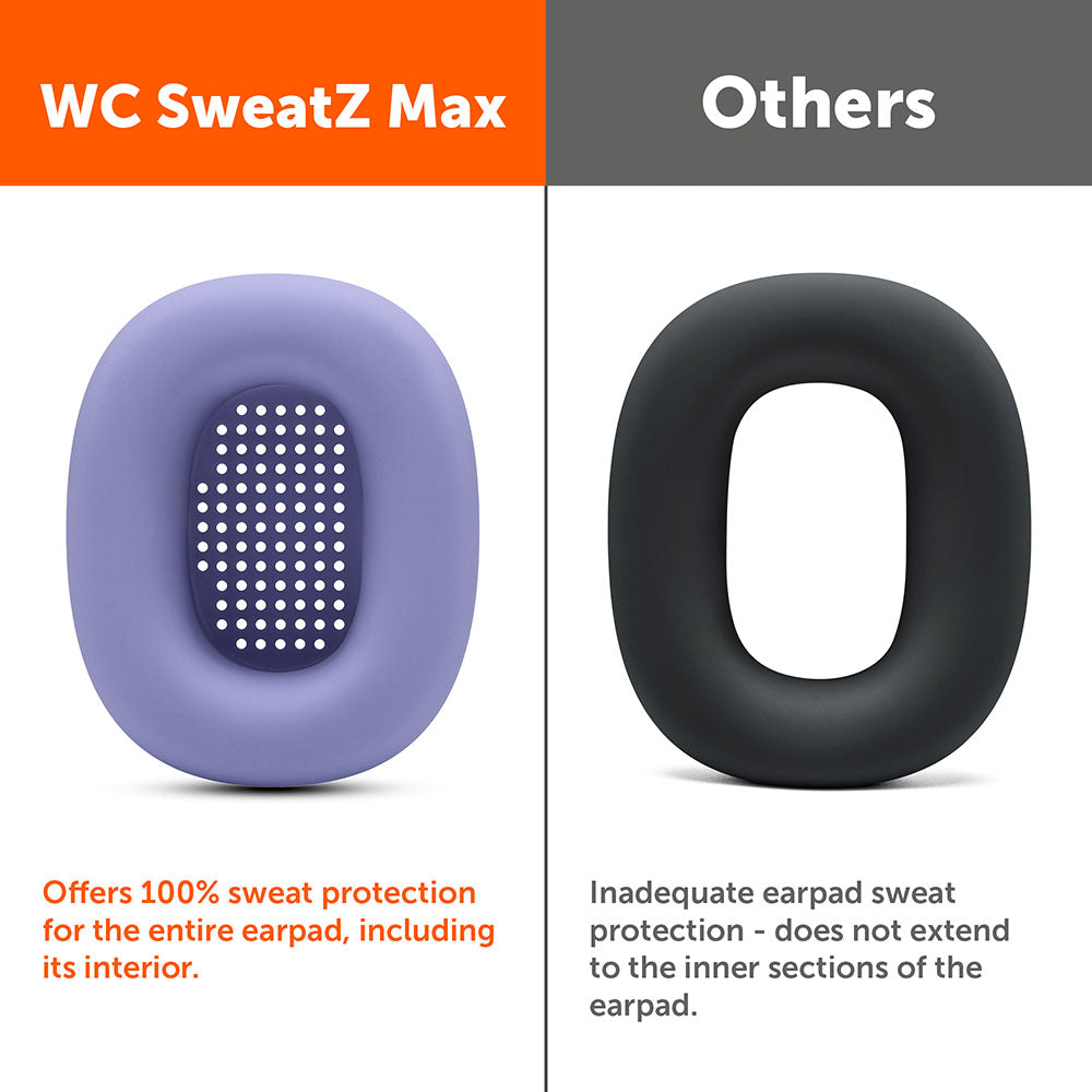 Apple Airpods Max 1 Earpad Sweat Covers - WC SweatZ Max
