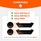 Astro A50 Gen 4, Gen 5 and A50X Earpads - WC FreeZe Cooling Gel
