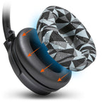 Bose QuietComfort Earpad Sweat Covers - WC SweatZ