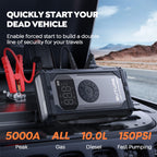Buture Beta06 5000A Jump Starter with Tire Inflator丨23800mAh Long Standby, 160W DC Output