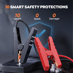Buture Beta06 5000A Jump Starter with Tire Inflator丨23800mAh Long Standby, 160W DC Output