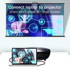 High Speed HDMI Cable 2.0 4K 1080P 3D Video Audio Cable Ultra High Speed Gold Plated Connectors HDMI 4K HD For TV Gaming Console