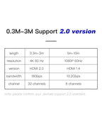 High Speed HDMI Cable 2.0 4K 1080P 3D Video Audio Cable Ultra High Speed Gold Plated Connectors HDMI 4K HD For TV Gaming Console