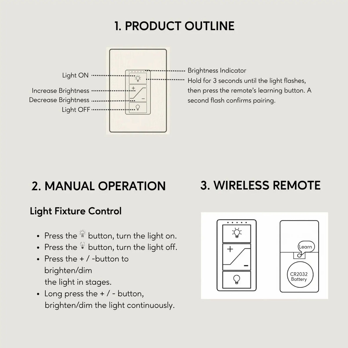Intelligent Light Switch with Dimmer and Smart Control