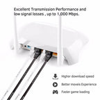 Cat6 RJ45 Network LAN Ethernet Flat Cable Computer UTP Patch Cord For Router Network Ethernet Cable Plated RJ45 Connectors Ethernet LAN Cable