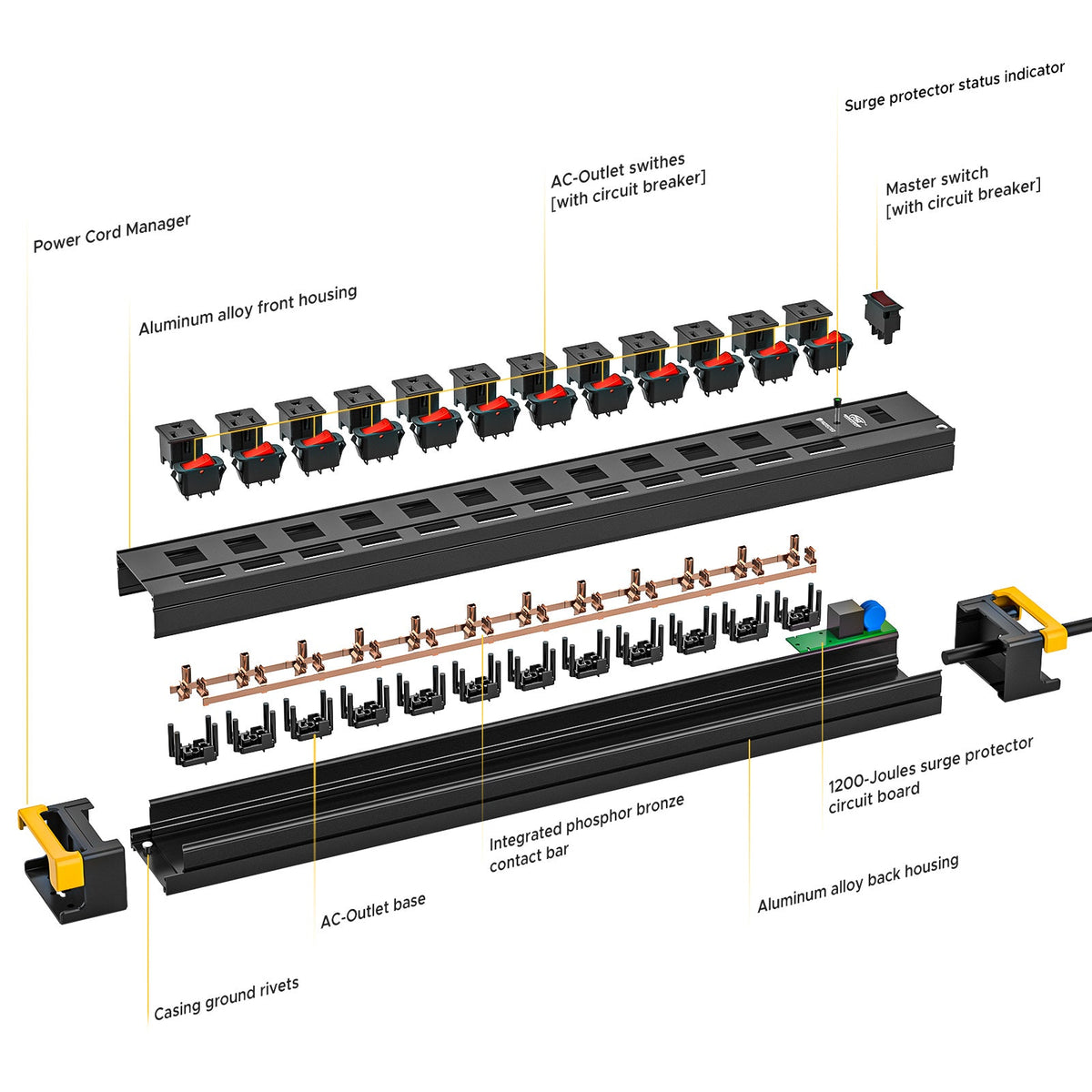 12-Outlet Heavy Duty Power Strip with Individual Switches – 1020J Surge Protector, 9FT Cord, Wall Mountable