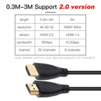 HDMI Cable High Speed Gold Plated Plug Male-Male HDMI Cable Ultra High Speed Gold Plated Connectors Ethernet Audio Return Video 4K Full HD 1080p For HD TV Computer Gaming