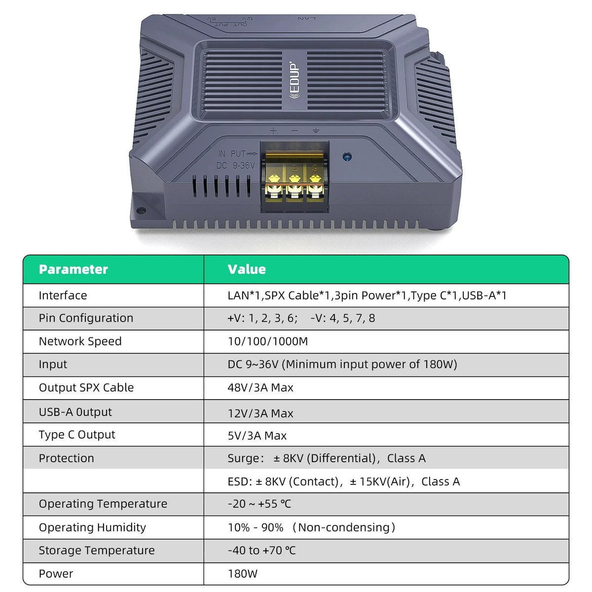 Starlink Gen 2 POE Injector | 5-in-1 DC Power Converter