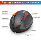 Stylish Wireless Gaming Mouse Vertical Ergonomic Rechargeable Gamer Mouse  Classic USB 7 Key Magic Mouse For PC Laptop Notebook Computer Desktop