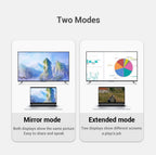 Vention DP To HDMI Adapter And 4K DP To HDMI Video Audio Converter for PC Laptop Projector Monitor