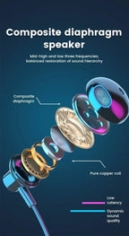 Wireless Neckband Headphones | Bluetooth 5.2 Earphones with Noise Cancelling and LED Display